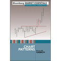 Chart Patterns