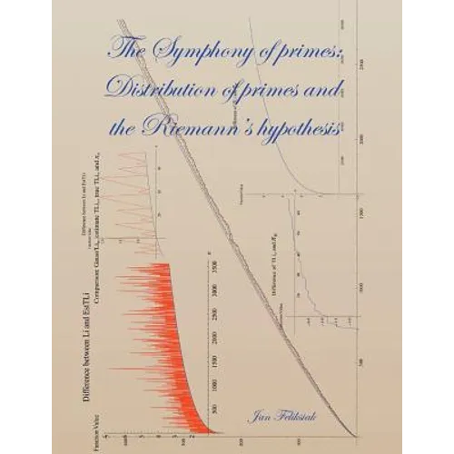 The Symphony of Primes, Distribution of Primes and Riemann's Hypothesis