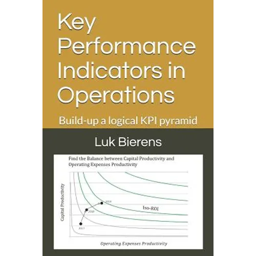 Key Performance Indicators in Operations: Building-Up a Logical Kpi Pyramid