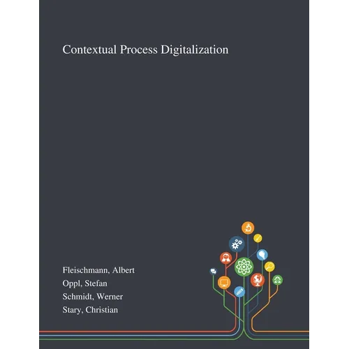Contextual Process Digitalization