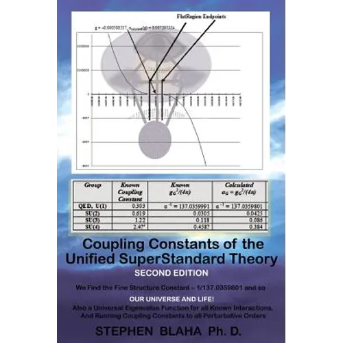 Coupling Constants of the Unified SuperStandard Theory SECOND EDITION: We Find the Fine Structure Constant 1/137.0359801, and so: OUR UNIVERSE AND LIF