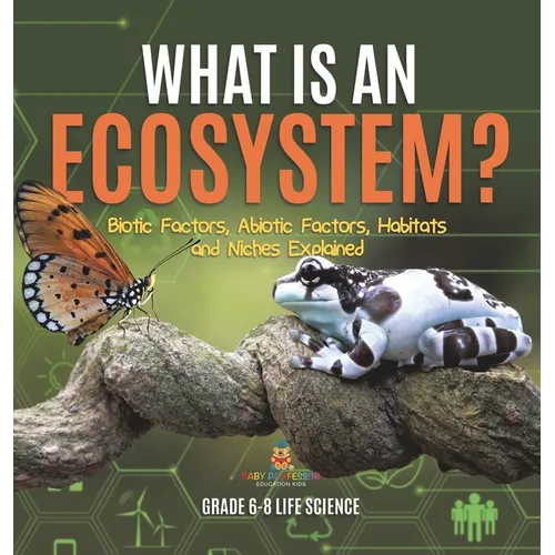 What is an Ecosystem? Biotic Factors, Abiotic Factors, Habitats and Niches Explained Grade 6-8 Life Science
