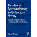 The Role of 5-Ht Systems on Memory and Dysfunctional Memory: Emergent Targets for Memory Formation and Memory Alterations
