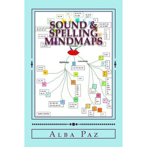 Sounds & Spelling Mindmaps