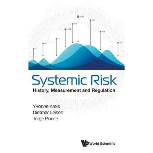Systemic Risk: History, Measurement and Regulation