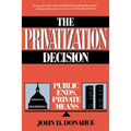 Privatization Decision