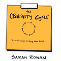 The Creative Cycle: 7 simple steps to bring ideas to life...