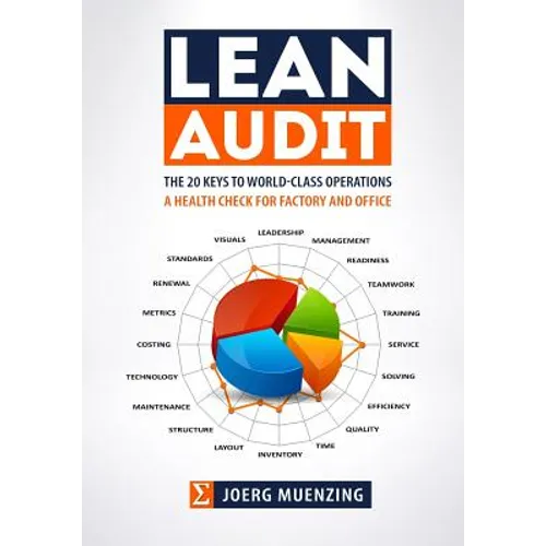 Lean Audit: The 20 Keys to World-Class Operations, a Health Check for Factory and Office