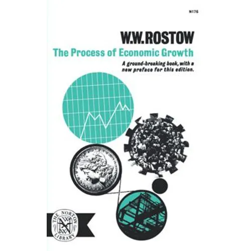 The Process of Economic Growth