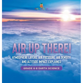 Air Up There! Atmosphere Layers, Air Pressure, Air Density and Altitude Impact Explained Grade 6-8 Earth Science