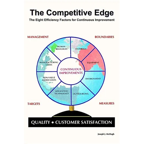 The Competitive Edge: The Eight Efficiency Factors for Continuous Improvement