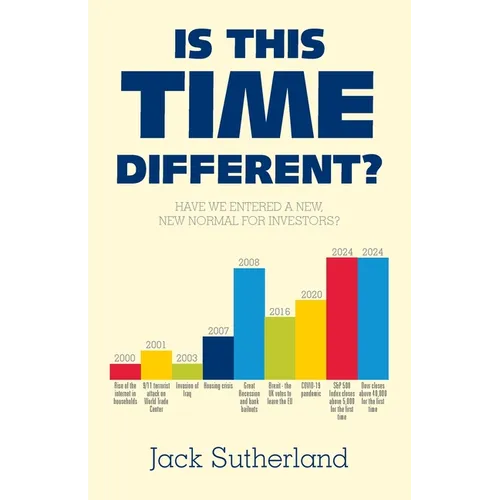 Is This Time Different?: Have We Entered a New, New Normal for Investors?