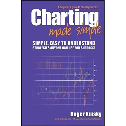 Charting Made Simple: A Beginner's Guide to Technical Analysis