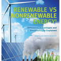 Renewable vs Nonrenewable Energy! Difference, Advantages and Disadvantages Explained Grade 6-8 Earth Science