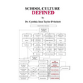 School Culture: Defined