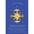 Elevation