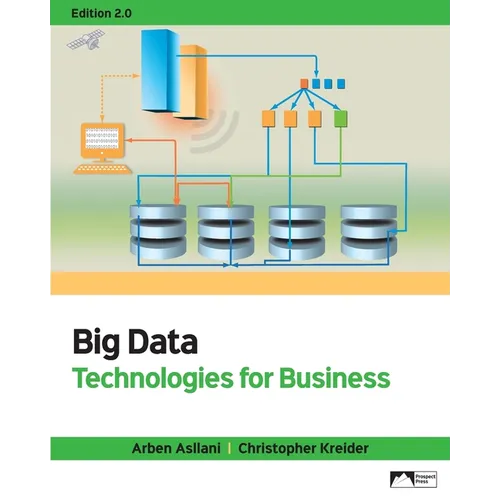 Big Data: Technologies for Business
