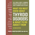 What You Must Know about Thyroid Disorders