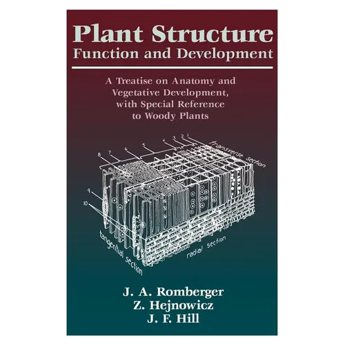 Plant Structure: Function and Development