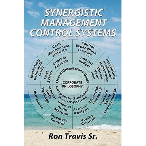 Synergistic Management Control Systems