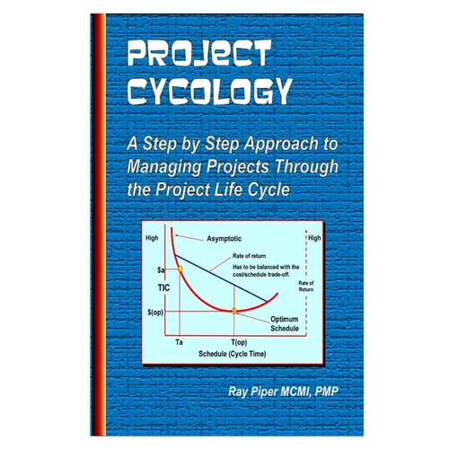 Project Cycology