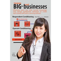Training Big for Small Businesses: Maximize your business performance by becoming your own training department. Effectively teach new skills, transfer