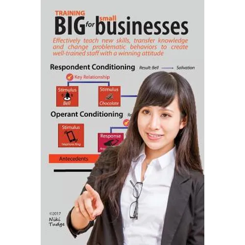 Training Big for Small Businesses: Maximize your business performance by becoming your own training department. Effectively teach new skills, transfer