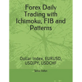 Forex Daily Trading with Ichimoku, FIB and Patterns: Dollar Index, EURUSD, USDJPY, USDCHF