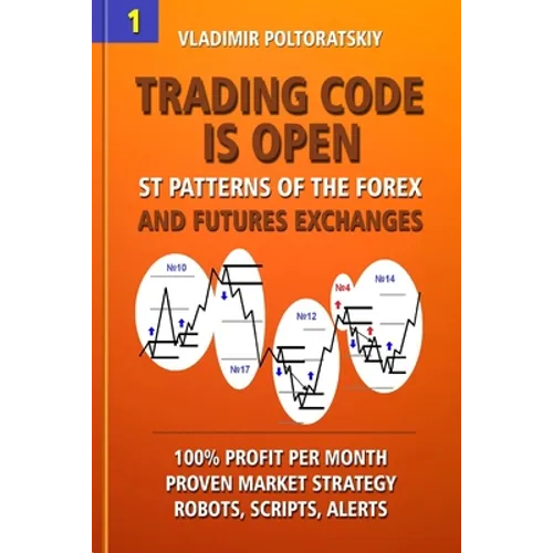 Trading Code is Open: ST Patterns of the Forex and Futures Exchanges, 100% Profit per Month, Proven Market Strategy, Robots, Scripts, Alerts