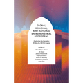 Global, Regional, and National Entrepreneurial Ecosystems: Exploring the Interplay Within the Mena Region