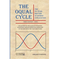 The Oqual Cycle: The 84-Year Rhythm of Human Civilization (2023)