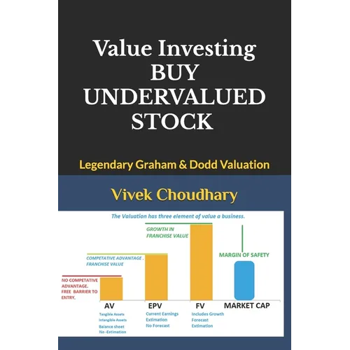 Value Investing: Legendary Graham & Dodd Valuation