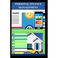Personal Finance Management: Mastering The Art of Budgeting