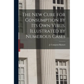 The New Cure for Consumption by Its Own Virus. Illustrated by Numerous Cases