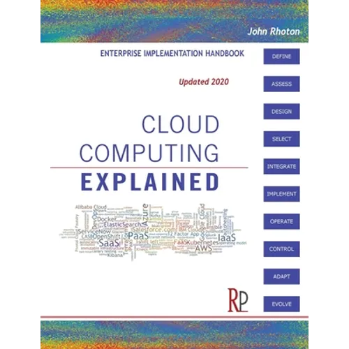 Cloud Computing Explained