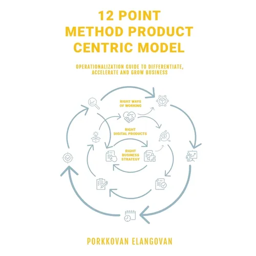 12 Point Method Product Centric Model: Operationalization Guide to Differentiate, Accelerate and Grow Business