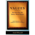 Values - Not Just For the office Wall Plaque: How Personal and Company Values Intersect