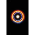 Spectra