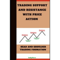 Trading Support and Resistance with Price Action: Head & Shoulder Trading Formation.