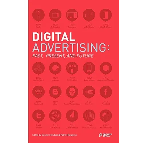 Digital Advertising: Past, Present, and Future