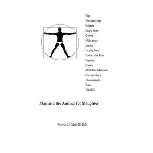 Man and the Animal for Slaughter
