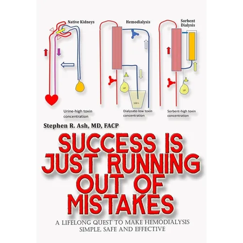 Success is just Running out of Mistakes: A Lifelong Quest to Make Hemodialysis Simple, Safe, and Effective