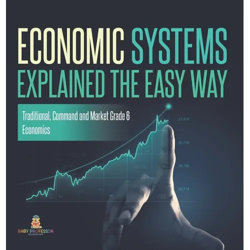 Economic Systems Explained The Easy Way Traditional, Command and Market Grade 6 Economics