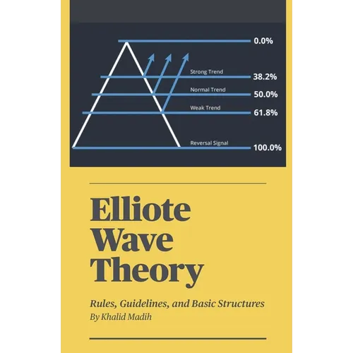Elliote Wave Theory