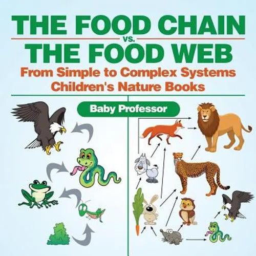 The Food Chain vs. The Food Web - From Simple to Complex Systems Children's Nature Books
