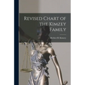 Revised Chart of the Kimzey Family