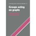 Groups Acting on Graphs