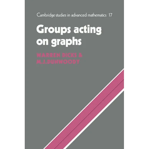 Groups Acting on Graphs