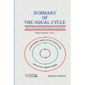 Summary of The Oqual Cycle: The 84-Year Rhythm of Human Civilization (2023)