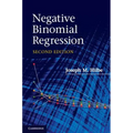 Negative Binomial Regression